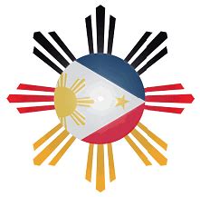 philippinenforum deutschland|Leben auf den Philippinen .